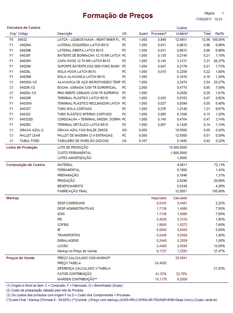 Planilha De Formação De Preços 3739