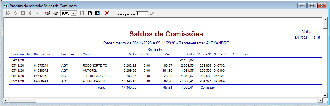 Recebimento de comissões